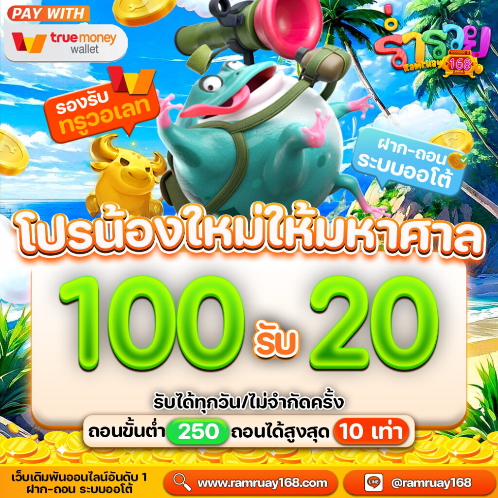 สล็อตร่ำรวย 168 รองรับผู้เล่นทุกวัย ทั่วโลก