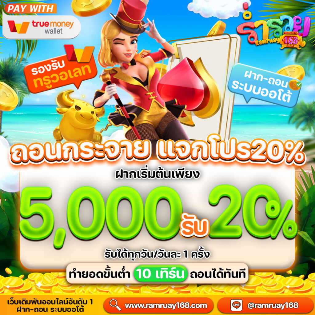 ร่ำรวย168ตัวเลือกการฝากที่หลากหลาย