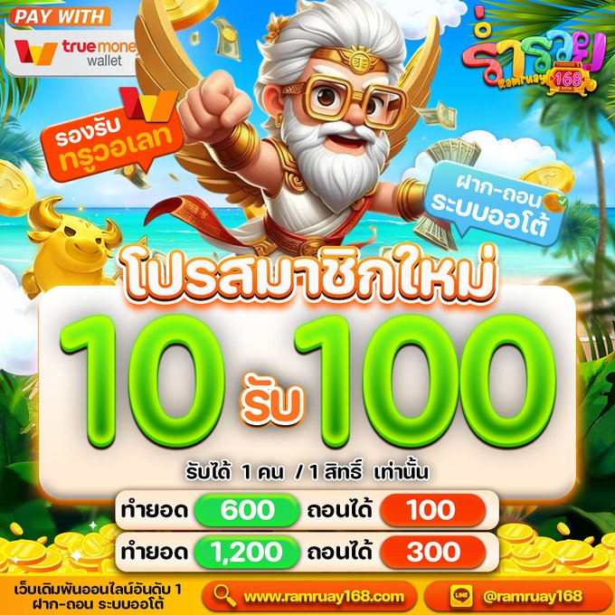 สล็อตร่ำรวย168 ดัง ใหม่ล่าสุด